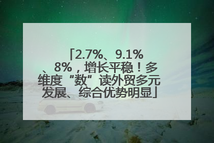 2.7%、9.1%、8%，增长平稳！多维度“数”读外贸多元发展、综合优势明显